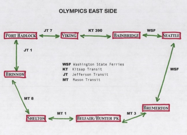 schematic 3